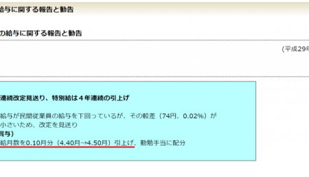 平成29年職員の給与に関する報告と勧告