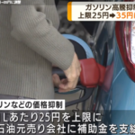 ガソリン高騰抑制へ補助金 上限25円→35円に調整