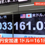 円安加速　1ドル＝161円台突破　86年12月以来37年半ぶりの歴史的水準を再更新