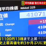 日経平均株価が取引時間中の史上最高値を更新