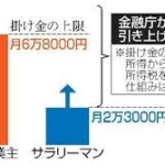 金融庁、イデコ拡充を要望へ　税制改正、老後の資産形成後押し