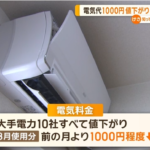 電気代1000円値下がり、ガス代も500円↓　8月から負担軽減策が再開