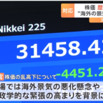 財務省・金融庁・日銀が3者会合で株価乱高下めぐり協議　財務官「政府・日銀で緊密に意思疎通図り連携」