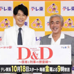 藤木直人　FP2級の試験受けていた　当日に“大事件”「覚悟を決めましたけど…」まさかの展開に感激