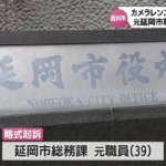 市の備品のカメラレンズなどを換金目的で窃盗した罪 延岡市の元職員(39)を略式起訴