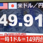 円高進む 一時1ドル149円台　日銀の追加の利上げの思惑